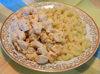Куриная грудка, тушёная в сметане Куриная грудка, тушёная в сметане